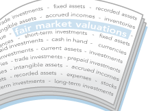 Fair Market Valuations