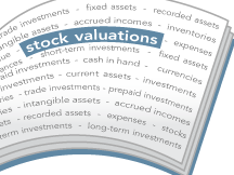 Stock Valluations